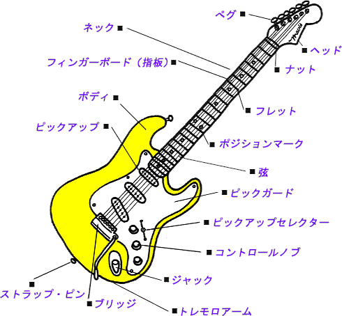 ���O���N���b�N���ĉ������B