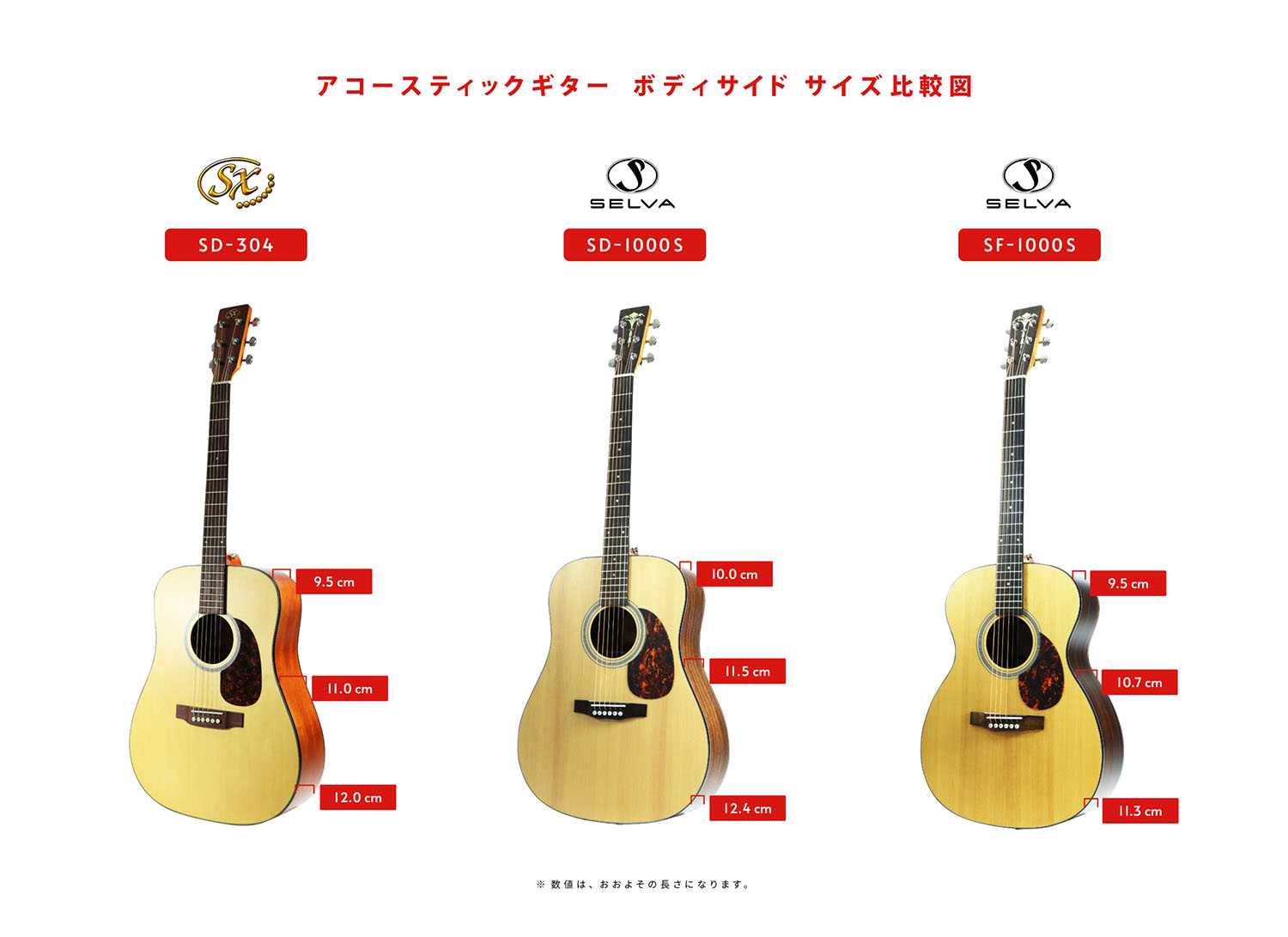 徹底比較！】リーズナブルな価格帯 特選 アコースティックギター