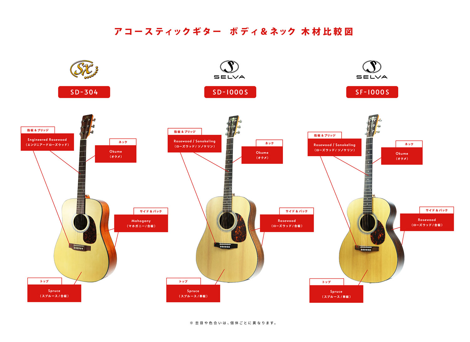 徹底比較！】リーズナブルな価格帯 特選 アコースティックギター