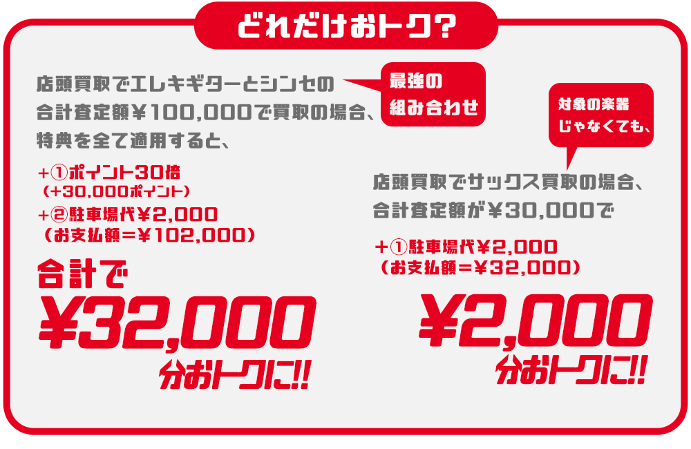 買取金額の例