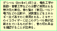 デシベルとは